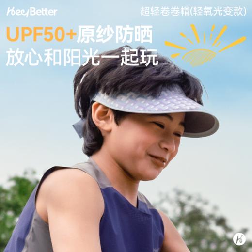 工作日48小时发货周末订单周一发货【HeyBetter】超轻卷卷帽（轻氧光变款） 商品图3