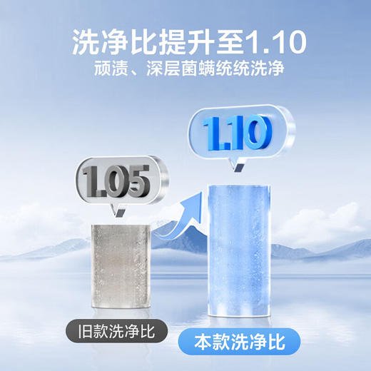 小天鹅洗衣机 滚筒_TG100V23PRO【盈】 商品图3