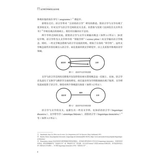 文学跨学科研究方法导论/浙江省普通本科高校“十四五”重点立项建设教材/赵佳主编/浙江大学出版社 商品图3