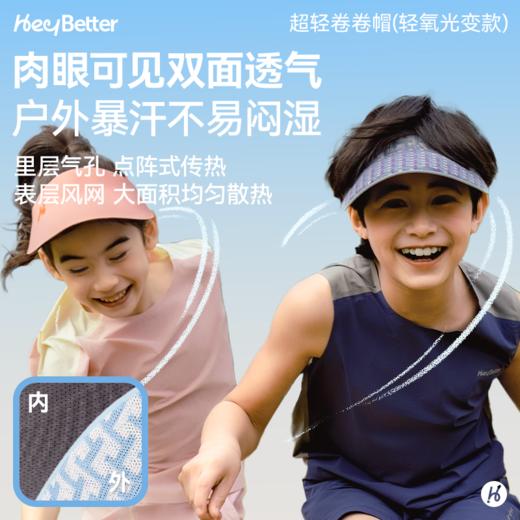 工作日48小时发货周末订单周一发货【HeyBetter】超轻卷卷帽（轻氧光变款） 商品图4