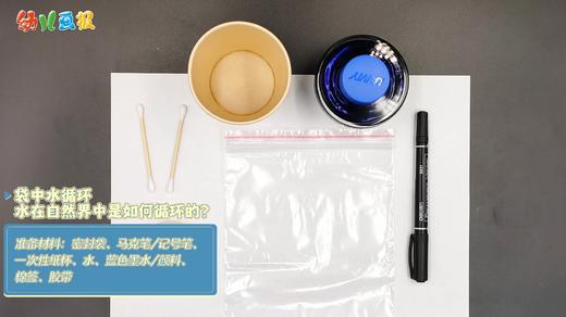 2025年2月   袋中水循环 商品图0