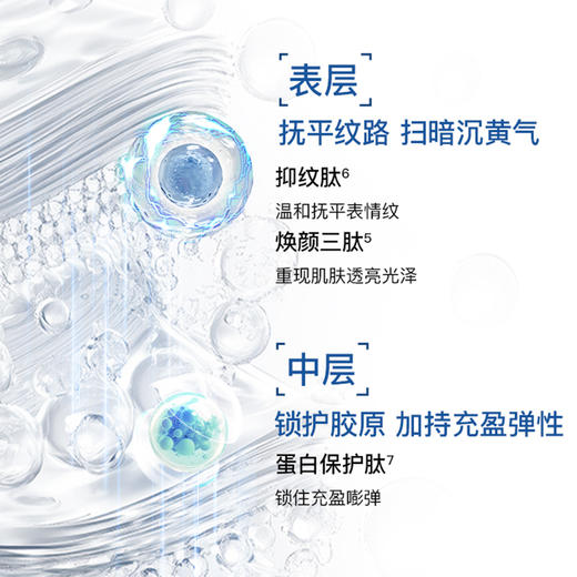 EVM 十肽多效焕能精华霜50g 商品图2