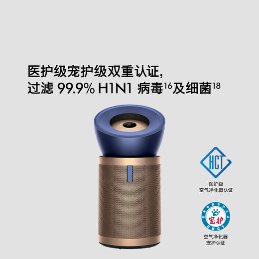 戴森BP04空气净化风扇 商品图1