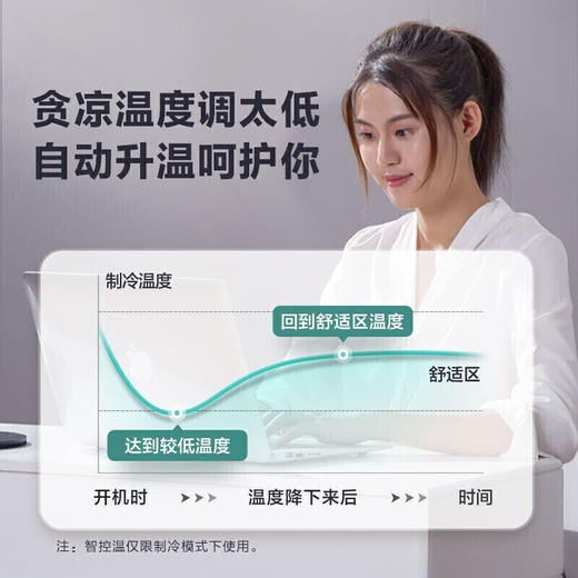 美的（Midea)大一匹酷金空调挂机_KFR-26GW/N8ZHA1Ⅱ 商品图5