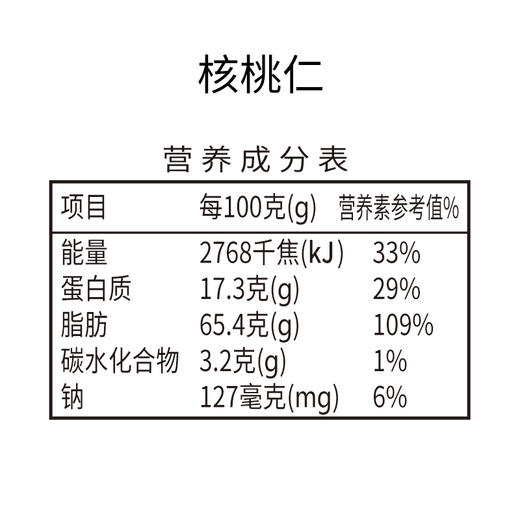 【鲜记】核桃仁 660g 博士帽罐装 商品图4