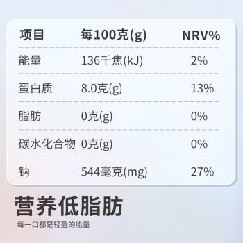 海鲜世家翡翠青虾仁 去冰净重2斤 156-198只  聚餐家庭生鲜海鲜虾类 商品图6