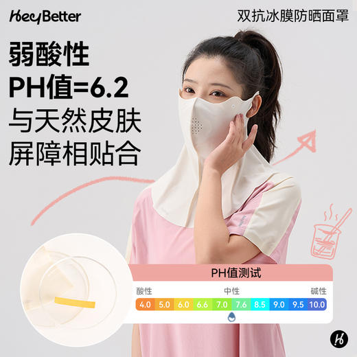 工作日48小时发货周末订单周一发货【HeyBetter】双抗冰膜防晒面罩 商品图4