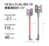 戴森V8 Slim Fluffy无绳吸尘器 (Y24款) (红/铁镍) 商品缩略图1