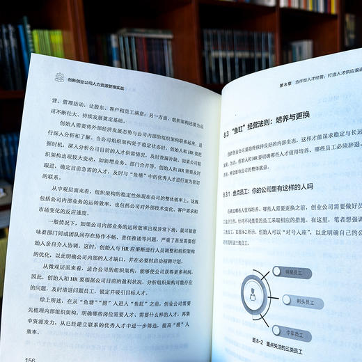 创新创业公司人力资源管理实战 商品图4