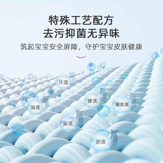 芳新6.18大促！【芳新金装婴儿洁净液946ml】 用过都说好  呵护宝宝健康成长，美国进口  0613 商品图2
