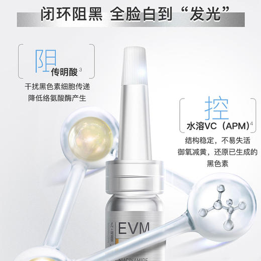 EVM 烟酰胺晶透焕白精华液（礼盒版）3ml*7 商品图3
