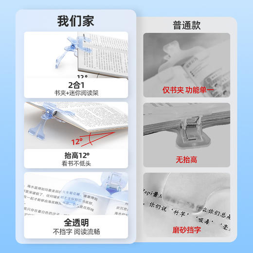 猫太子宝盖头书夹12度透明实用便签夹学生固定器书本夹防书翻页小学生收纳整理资料夹子文具多功能加厚卷子夹 商品图2