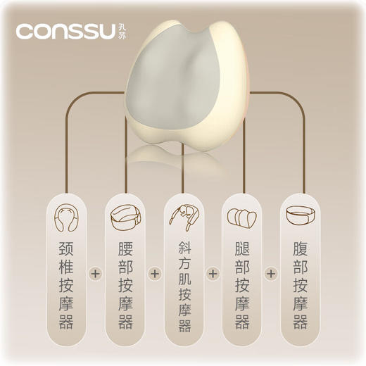孔苏 腰背按摩仪 W1 商品图2