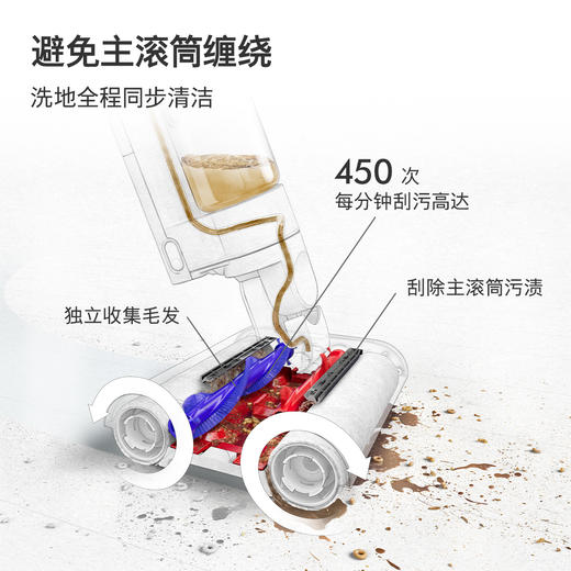 戴森WashG1洗地机 商品图2
