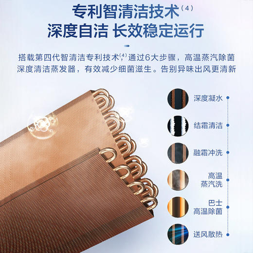 美的酷风驭界全直流变频一级能效风管机 商品图3