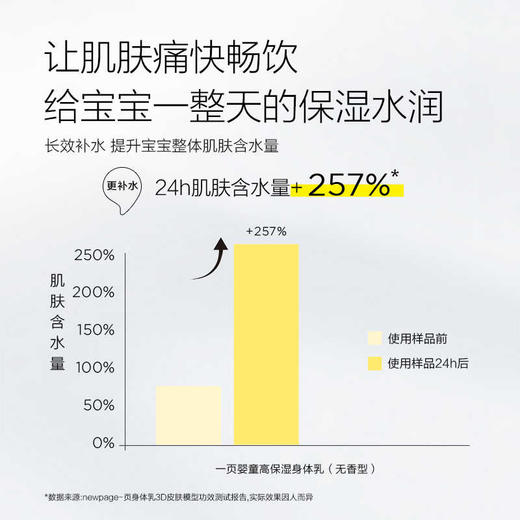 newpage一页儿童身体乳500ml保湿滋润干燥婴儿润肤乳新生儿 商品图3
