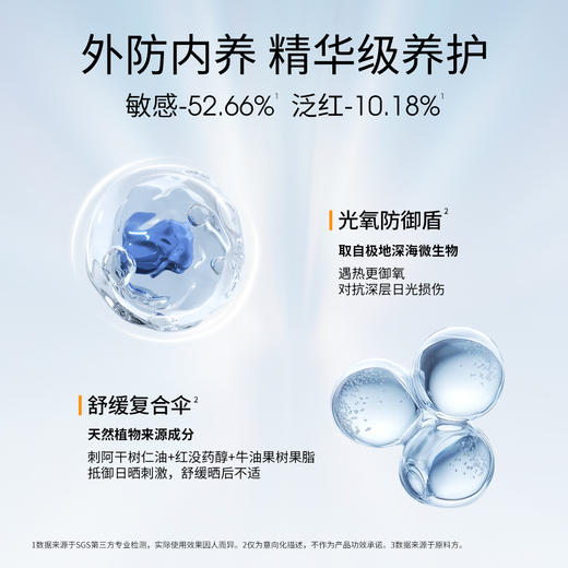 【新品】ddg 清透倍护防晒乳 小橘环防晒 商品图2