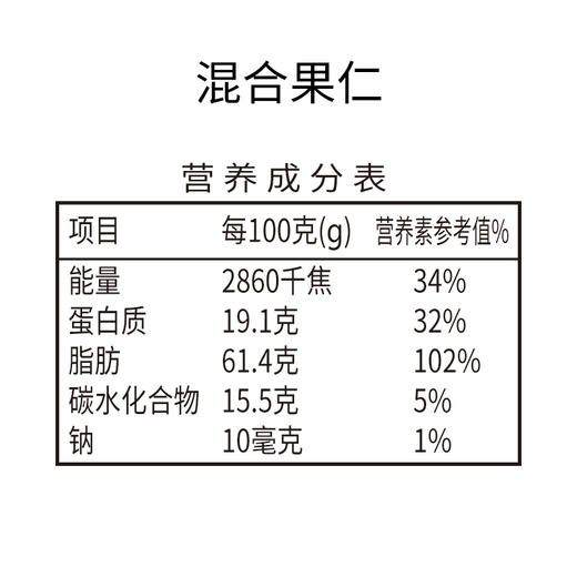 【鲜记】混合果仁 900g 博士帽罐装 商品图4