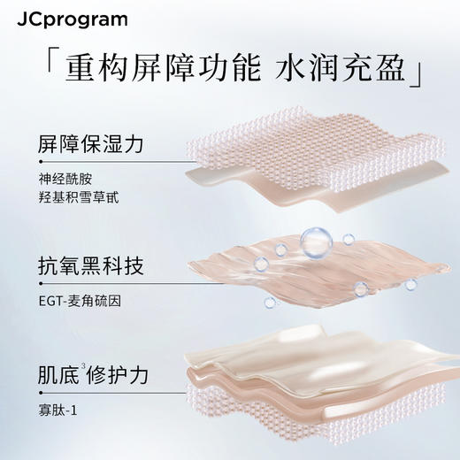JCprogram赋活多效修护霜 商品图1