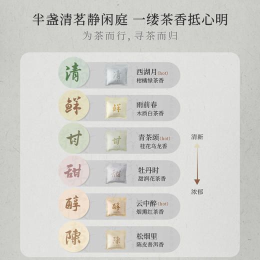 宝玑米茶香入墨车载香包衣柜香薰 家用卧室房间持久留香衣橱出风口 商品图2