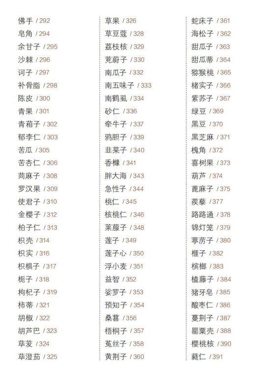 现代中草药彩色图谱（第二版） 商品图5