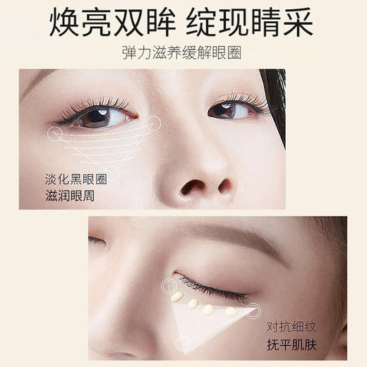 【熬夜小救星】FPN视黄醇抗皱淡纹眼霜 无惧熬夜 日夜睛彩 甄选进口原料 多效合一双眸“肽”年轻 30g/盒 商品图2