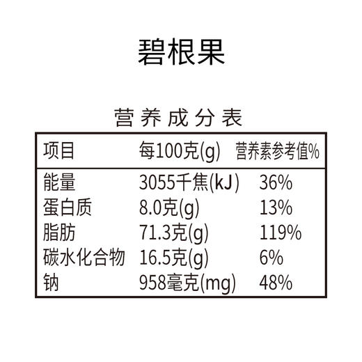 【鲜记】碧根果 900g 博士帽罐装 商品图4