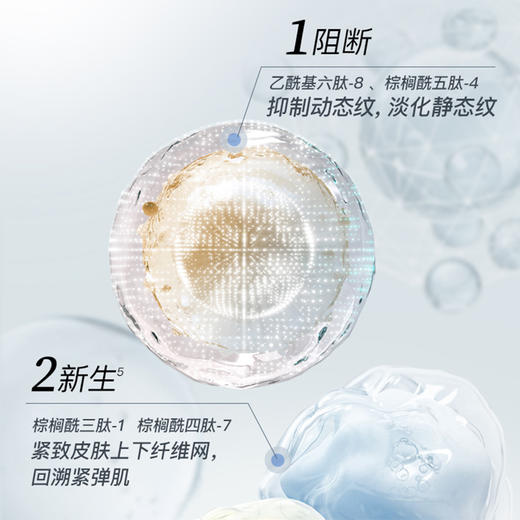 EVM多肽焕采紧致抚纹眼霜15g+赠同款3g 商品图4