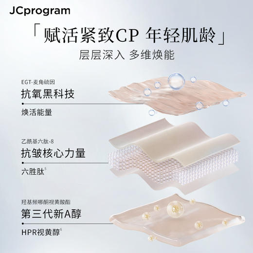 JCprogram赋活塑颜精华乳 商品图3