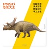 PNSO钉盾龙朱迪斯恐龙大王成长陪伴模型87 商品缩略图2