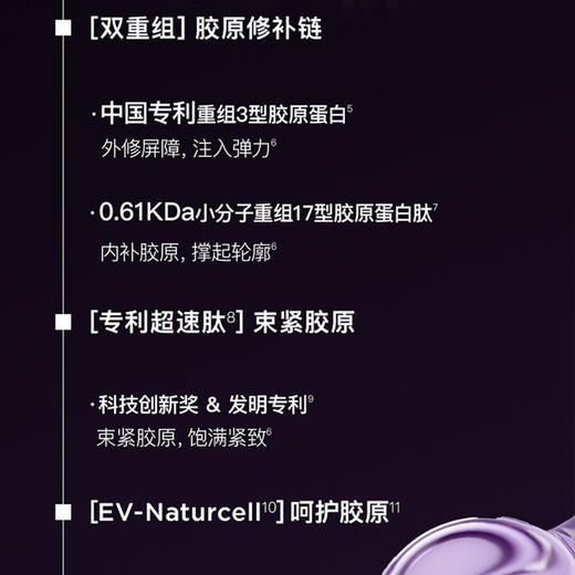 EVM 重组胶原抗皱肽轻龄霜TOP面霜 50g+赠同款8g 商品图4