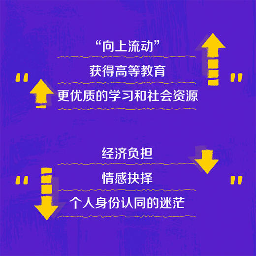 向上流动：求学与原生家庭的羁绊 商品图2