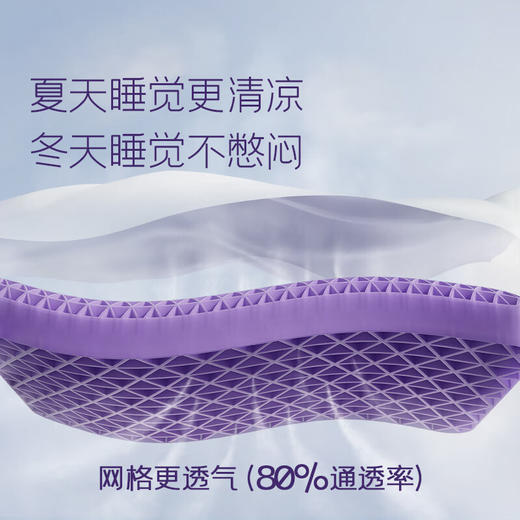 翼眠 深睡格子TPE无压枕 波浪款 商品图4