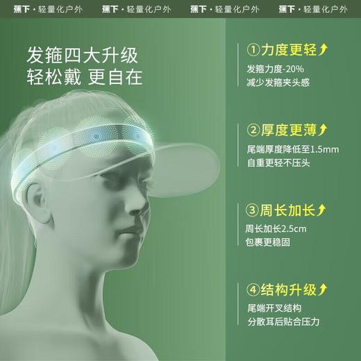 蕉下纭际系列贝壳防晒空顶帽浅米色23款 商品图2