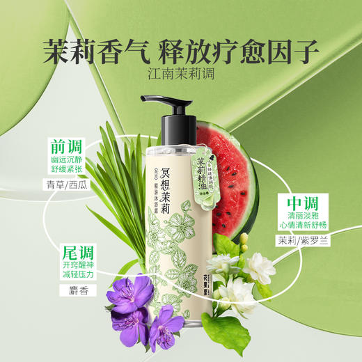 BodyInJoy花果里东方精油沐浴露 商品图1