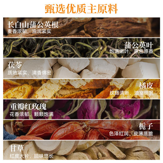 【粮药LY】节立健茶蒲公英甘草茯苓橘皮玫瑰花栀子不生闷气主导情绪【6克*15袋】 商品图4