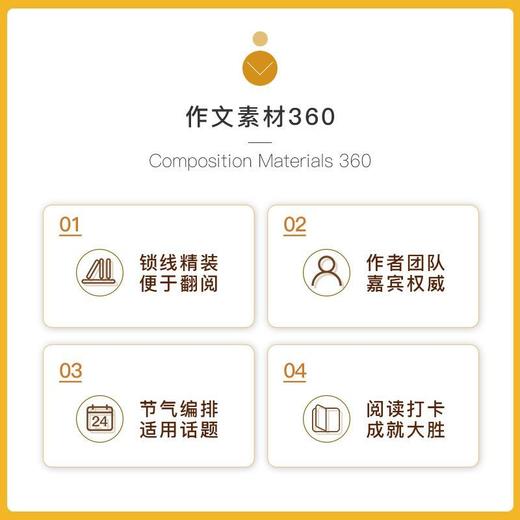 《每日美文360+作文素材360》全2册   每日阅读打卡，全视角看素材，写作信心满满   日观一则 时有进益 持续小赢 成就大胜 商品图7