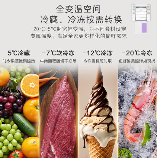 卡萨帝（Casarte）冰箱 BCD-540WGCTDM7WHU1 商品图9