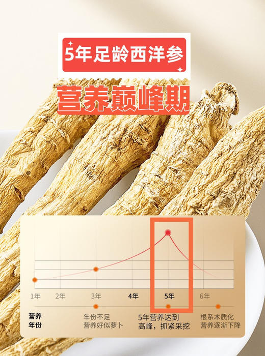 老滇凰玉灵膏西洋参桂圆龙眼肉古法蒸制180g/瓶正品 商品图5
