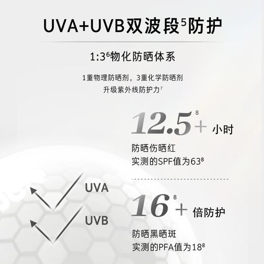 【特惠】梦妆净白修护水感精华防晒霜30mlSPF50+面部防晒乳紫外线隔离 商品图3