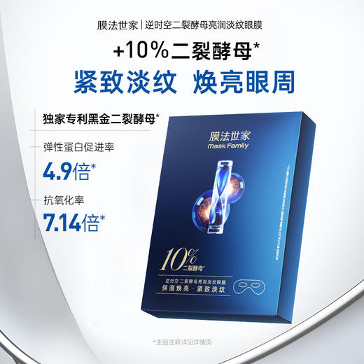 【200膜币+19.9元】膜法世家二裂酵母亮润淡纹眼膜10片/盒 商品图1