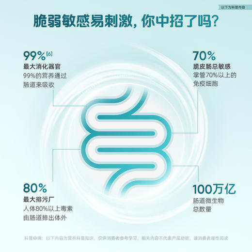 【肠道养护计划 | 肠道早筛】日常养护版！买畅青益生菌「送」肠道早筛基因检测盒！ 商品图2