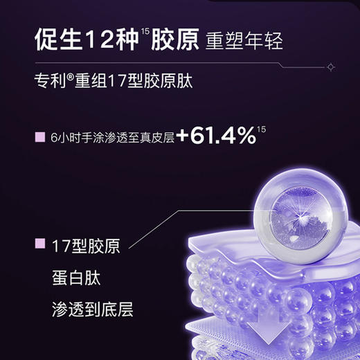 EVM 重组胶原抗皱肽轻龄霜TOP面霜 50g+赠同款8g 商品图6