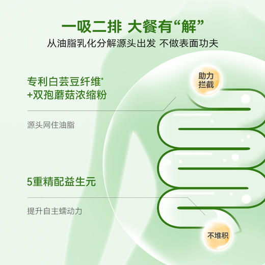 万益蓝WonderLab  液体膳食纤维解油饮3盒装 商品图3