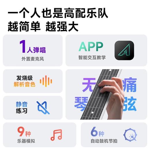 Aeroband 智能无痛吉他 AG01 商品图5