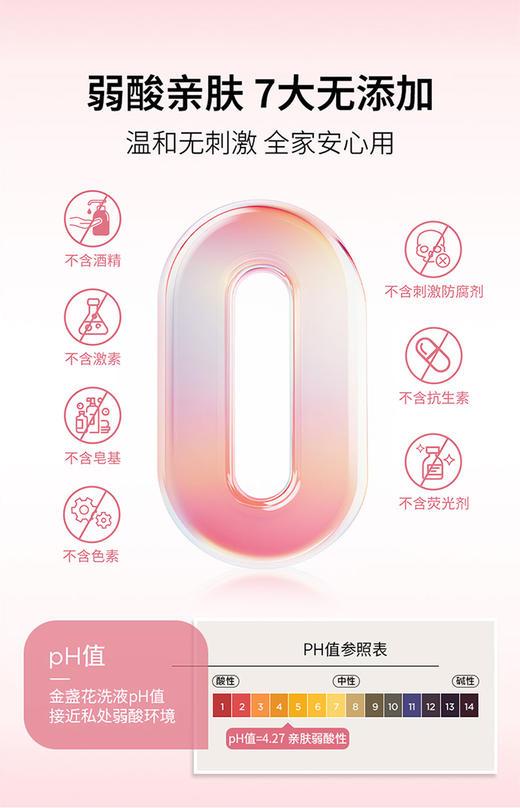 Cumlaude珂蔓朵 金盏花系列舒缓洗液洁净润养 舒缓修护成人 商品图3