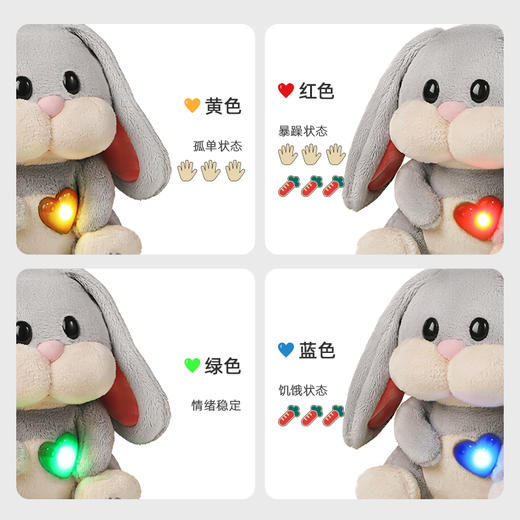 特宝儿宠物兔护理扮演过家家玩具3-6岁男女孩益智儿童生日礼物 商品图1