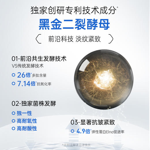 【200膜币+19.9元】膜法世家二裂酵母亮润淡纹眼膜10片/盒 商品图2