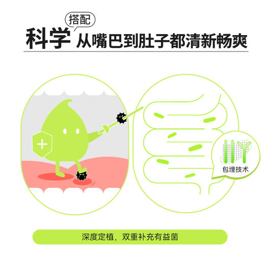 万益蓝WonderLab 口腔益生菌 2g*30瓶赠叶黄素软糖3袋【品牌直发】 商品图3