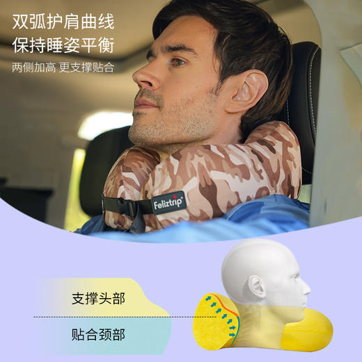 Feliztrip斐利斯 森之秘境慢弹记忆棉U枕搭飞机高铁午睡神器防菌网纱可拆洗外套 TR-P223 商品图4